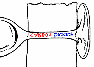 The Differential bending of light Demo
